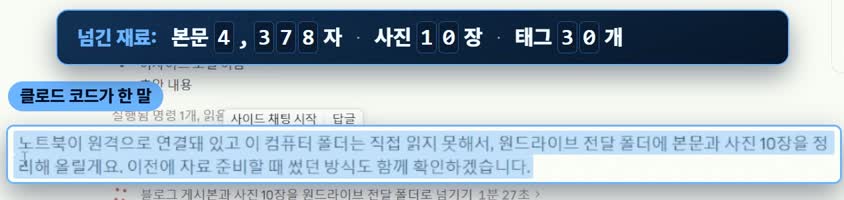 노트북에 넘긴 재료는 본문 4,378자, 사진 10장, 태그 30개예요. 원격 작업 전에 재료부터 준비했어요.